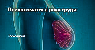 Психосоматика рака молочной железы