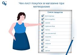 Психосоматика Метеоризм