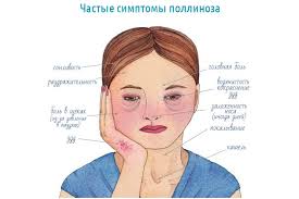 Психосоматика Поллиноз
