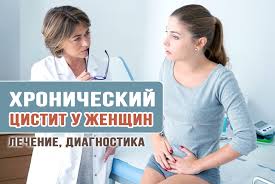 Психосоматика Цистит (у женщин)