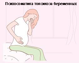 Психосоматика токсикоза беременных