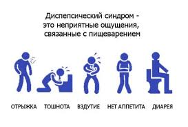 Психосоматика диспепсии