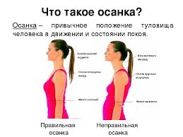 Психосоматика Нарушения осанки