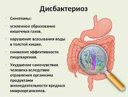 Психосоматика дисбактериоза