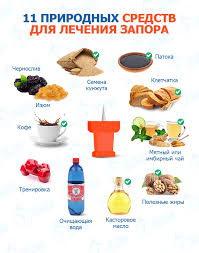 Психосоматика запора